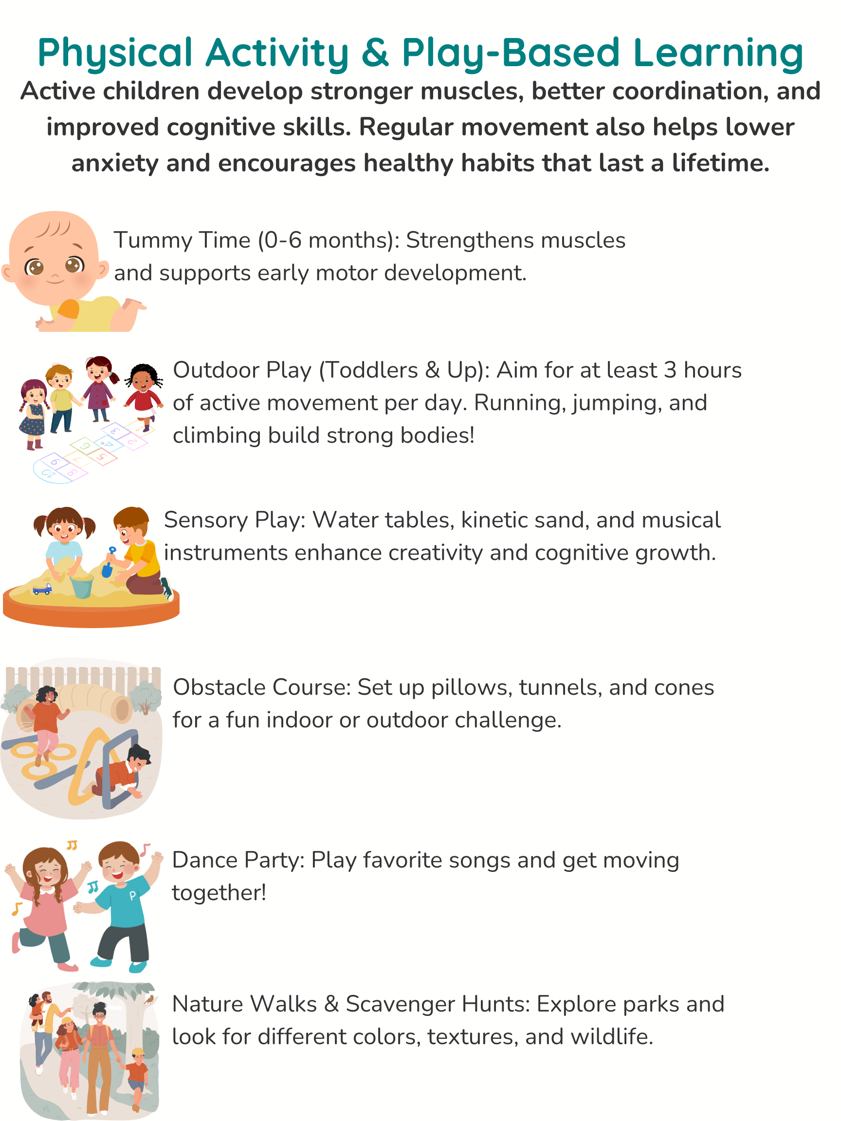 Visit https://www.healthychildren.org/english/healthy-living/fitness/pages/default.aspx for more information.